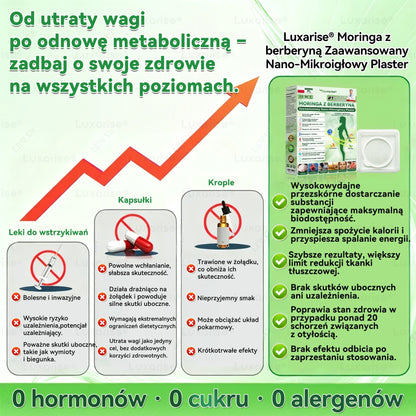 Oficjalny sklep| 𝑳𝒖𝒙𝒂𝒓𝒊𝒔𝒆® MORINGA Z BERBERYNA 10W1 Zaawansowany Nano-Mikroigłowy Plaster 🩹(Stosować raz na dobę, zauważalne efekty w ciągu 7 dni)✅Otyłość, cukrzyca, bezdech senny oraz schorzenia stawów 🌿