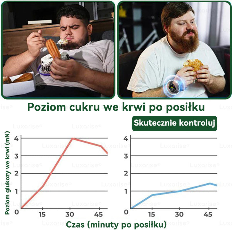 Oficjalny sklep| 𝑳𝒖𝒙𝒂𝒓𝒊𝒔𝒆® MORINGA Z BERBERYNA 10W1 Zaawansowany Nano-Mikroigłowy Plaster 🩹(Stosować raz na dobę, zauważalne efekty w ciągu 7 dni)✅Otyłość, cukrzyca, bezdech senny oraz schorzenia stawów 🌿